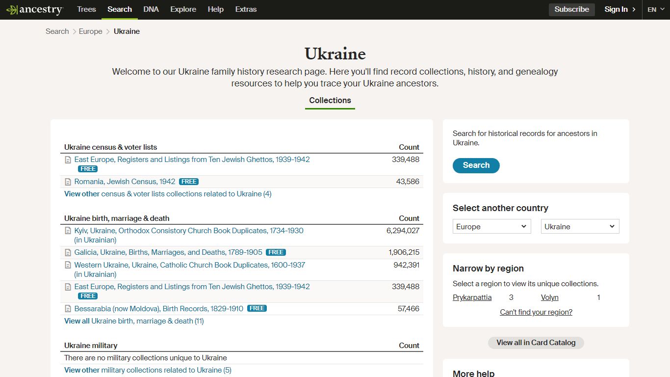 Ukraine Genealogy & Ukraine Family History Resources ...